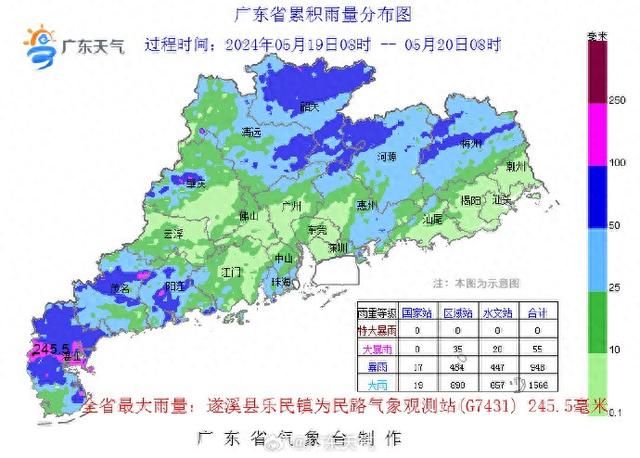 “龙船火”上线！珠海本周皆是雨雨雨-1.jpg