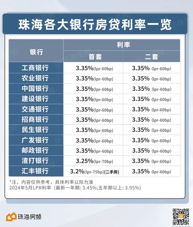 实补助！实帮卖！置换珠海改进王者，最下补助40万/套！-4.jpg