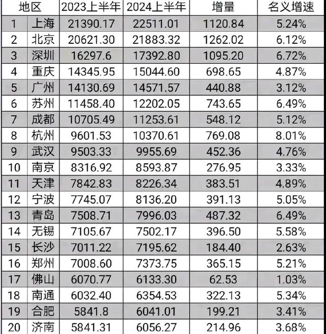 佛山：为何重新一线都会变成两线都会？-3.jpg